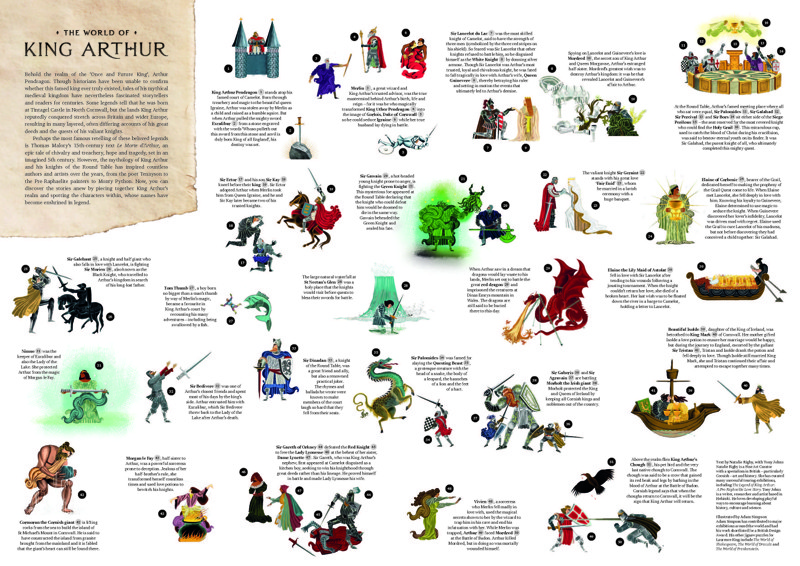 The World of King Arthur — spread2