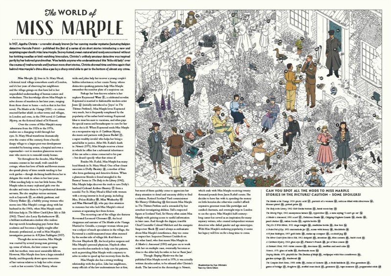 The World of Miss Marple — spread2