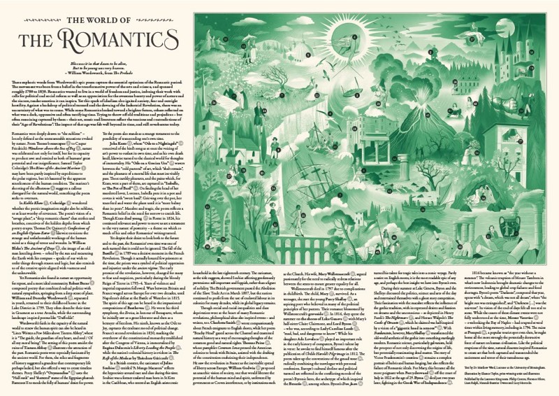 De wereld van de Romantiek — spread2