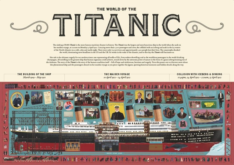 The World of the Titanic — spread1