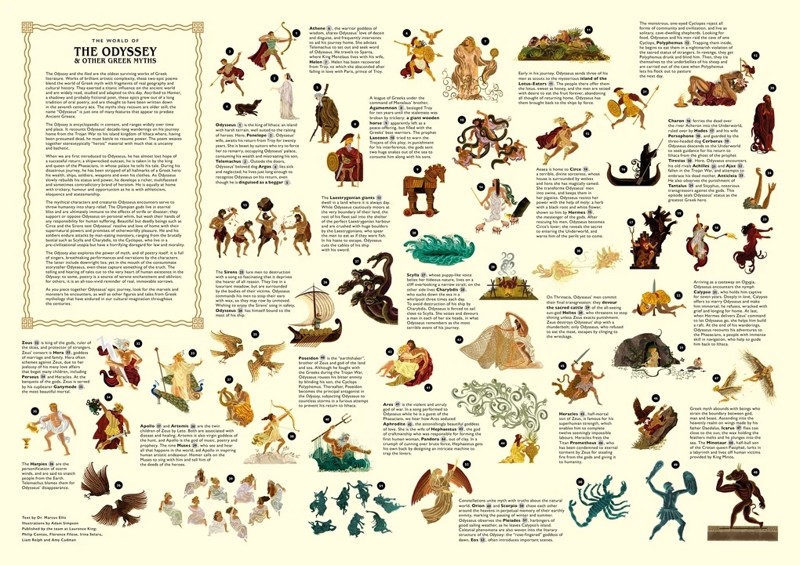 The World of the Odyssey & Other Greek Myths — spread3