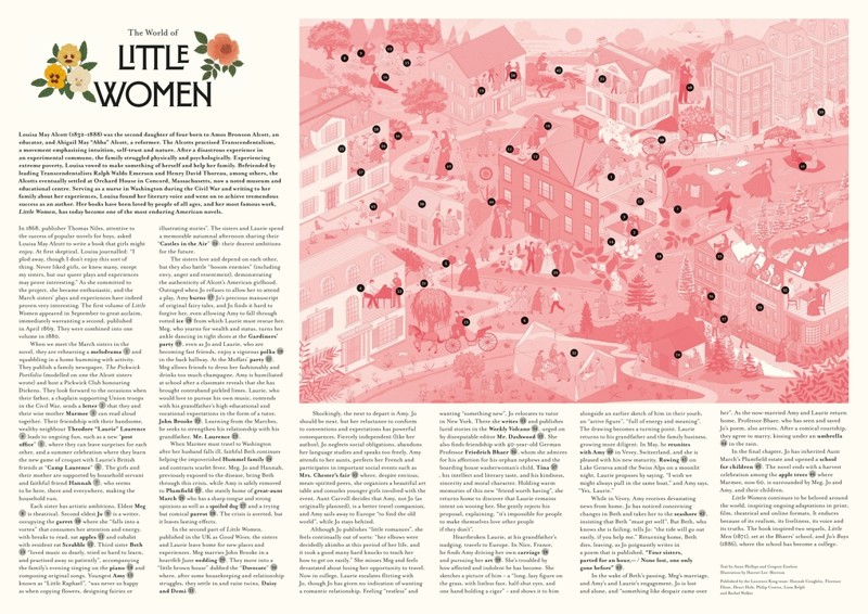 The World of Little Women — spread2