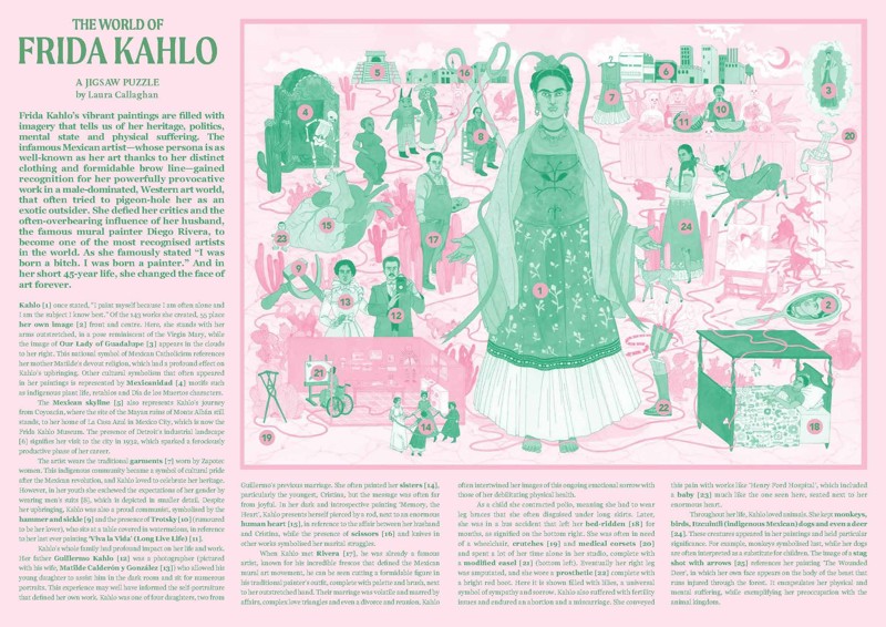 The World of Frida Kahlo — spread2