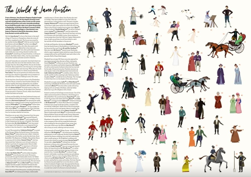 De wereld van Jane Austen — spread2