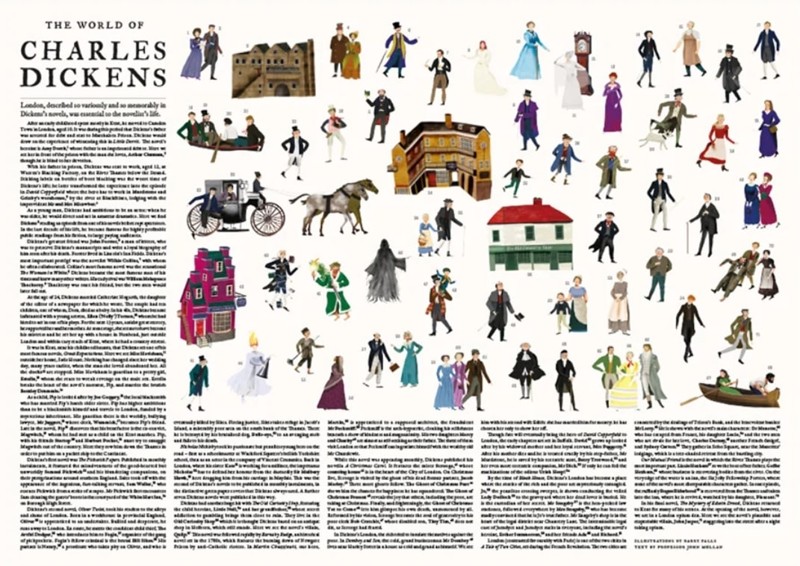 De wereld van Charles Dickens — spread2