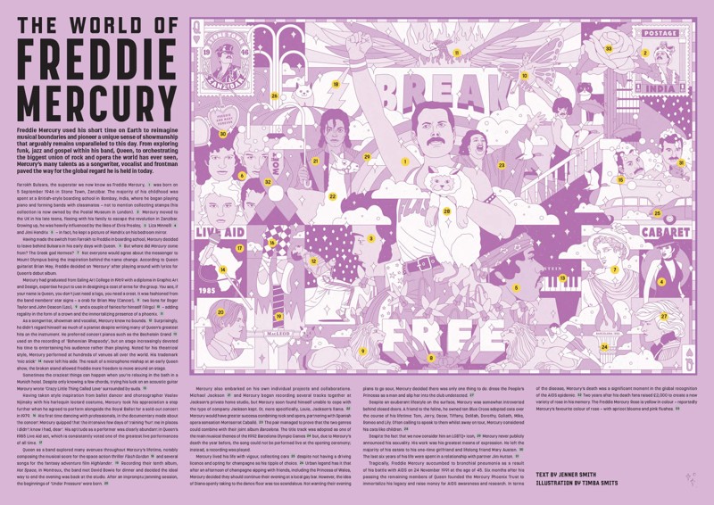The World of Freddie Mercury — spread2